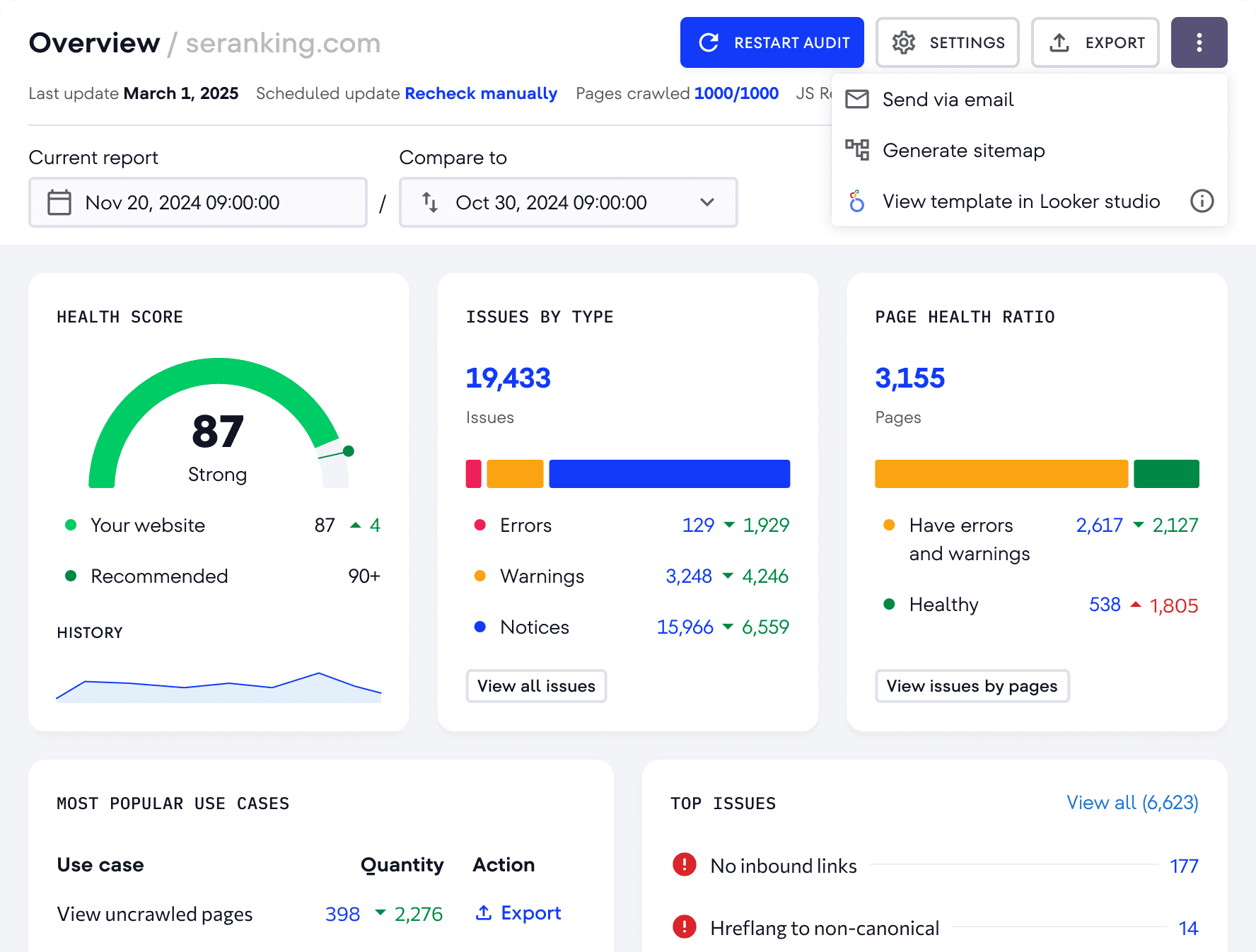 Technical Audit & Fixes
